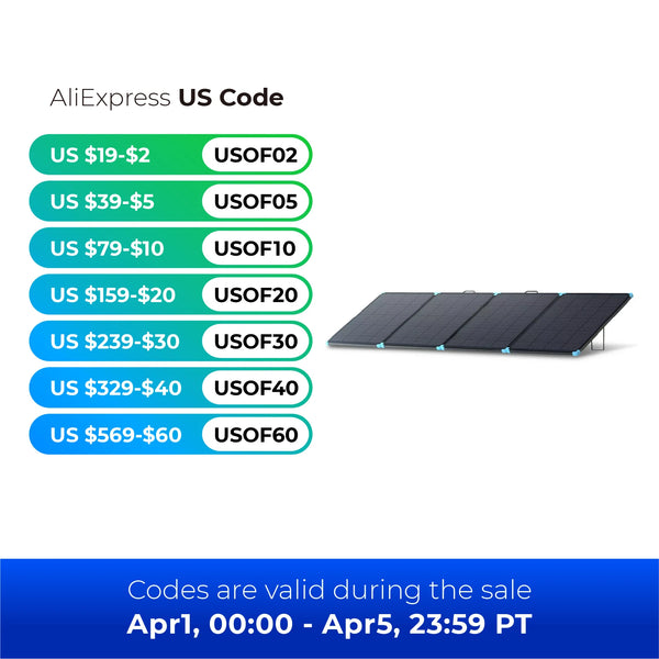 Renogy 220/400W Lightweight Portable Solar Suitcase, Foldable Solar Panel with Kickstands for RV,Camping, Off Grid System